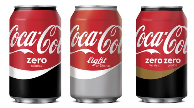 Ansoff Matrix ejemplo desarrolo mercado Coca-cola zero sin cafeína